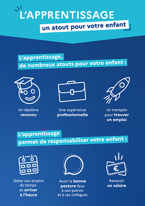 infographie : l'apprentissage un atout pour votre enfant